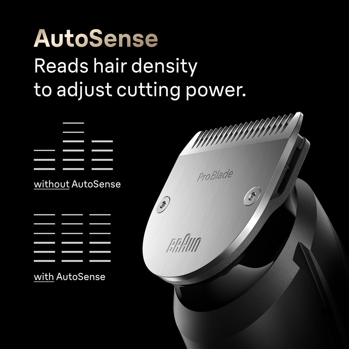 Series 9 9440 All-in-One Trimmer for Beard and Body Grooming