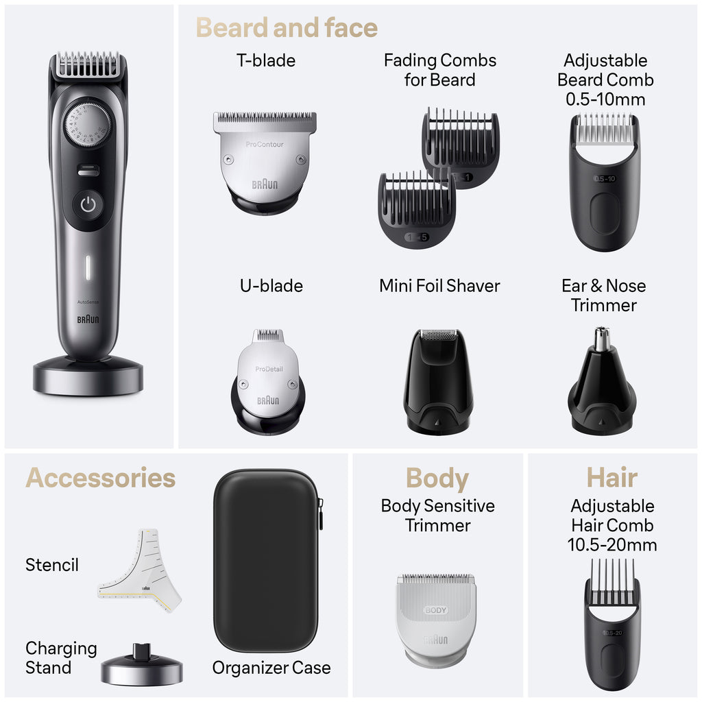 Series 9 9440 All-in-One Trimmer for Beard and Body Grooming