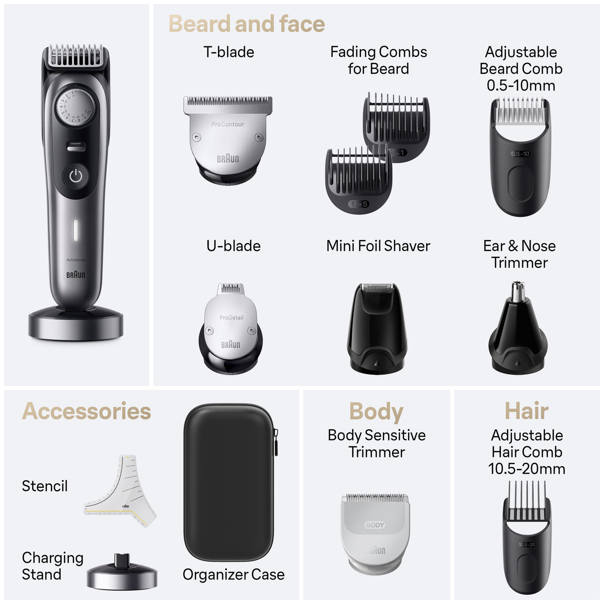 Series 9 9440 All-in-One Trimmer for Beard and Body Grooming